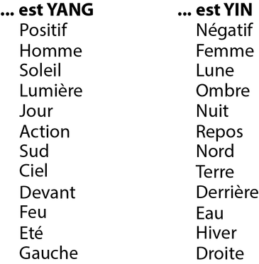 Graphic-fengshui-3